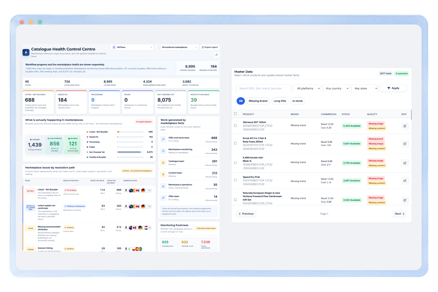 WhatSales Products Publishing dashboard