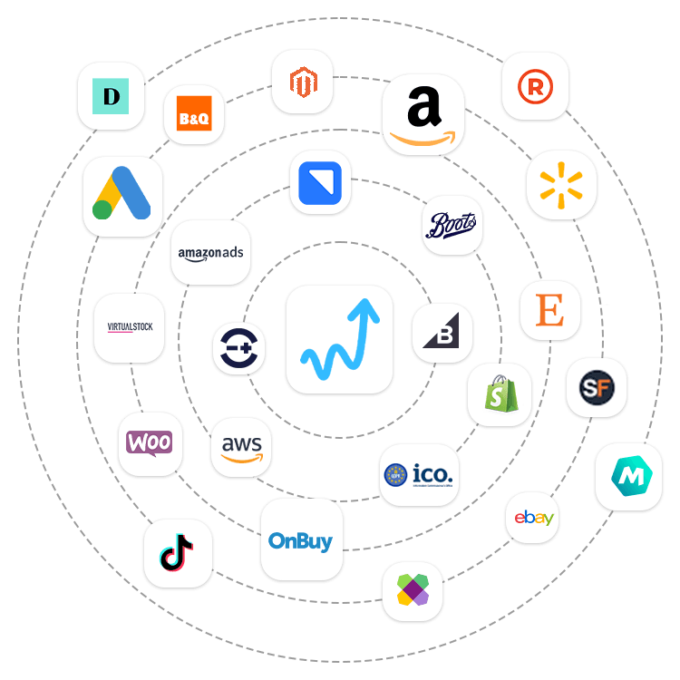 WhatSales WorkSpace connects your marketplaces and tools in one place
