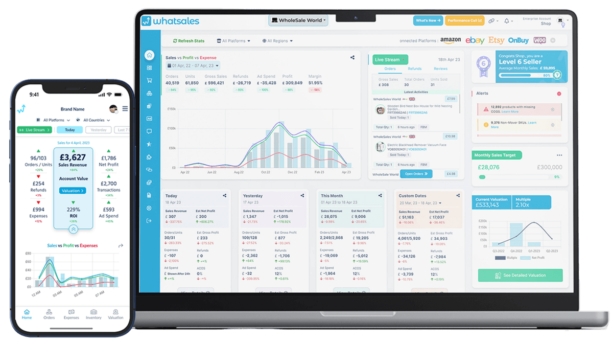 WhatSales: Simplifying Multi-Channel eCommerce Growth