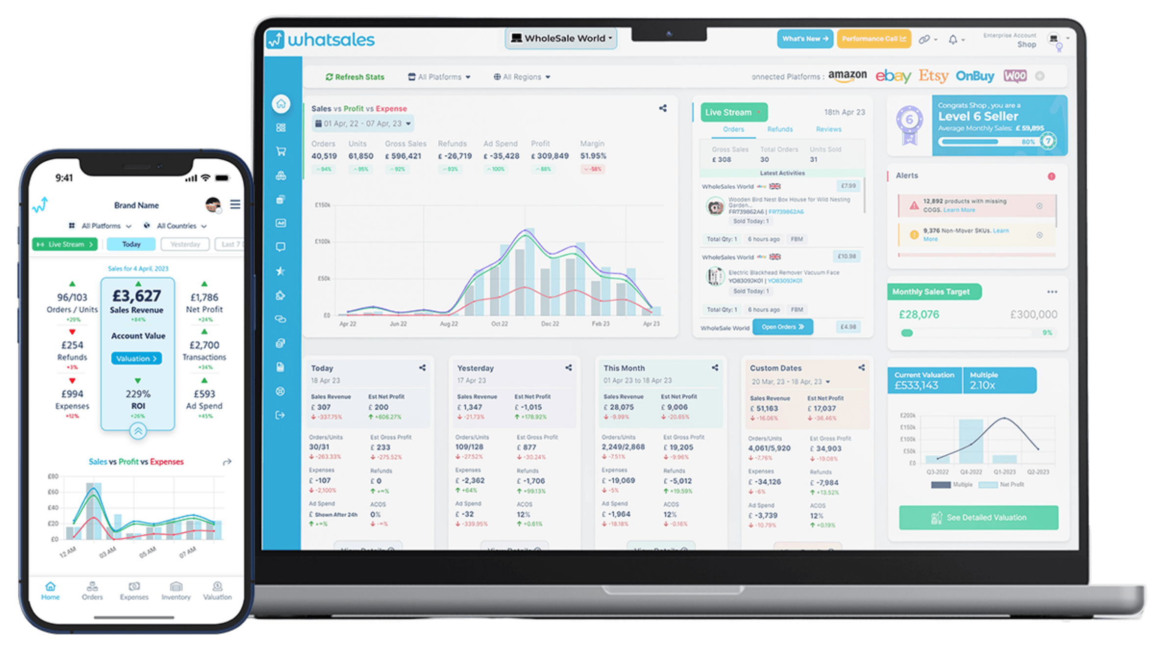 WhatSales: Simplifying Multi-Channel eCommerce Growth