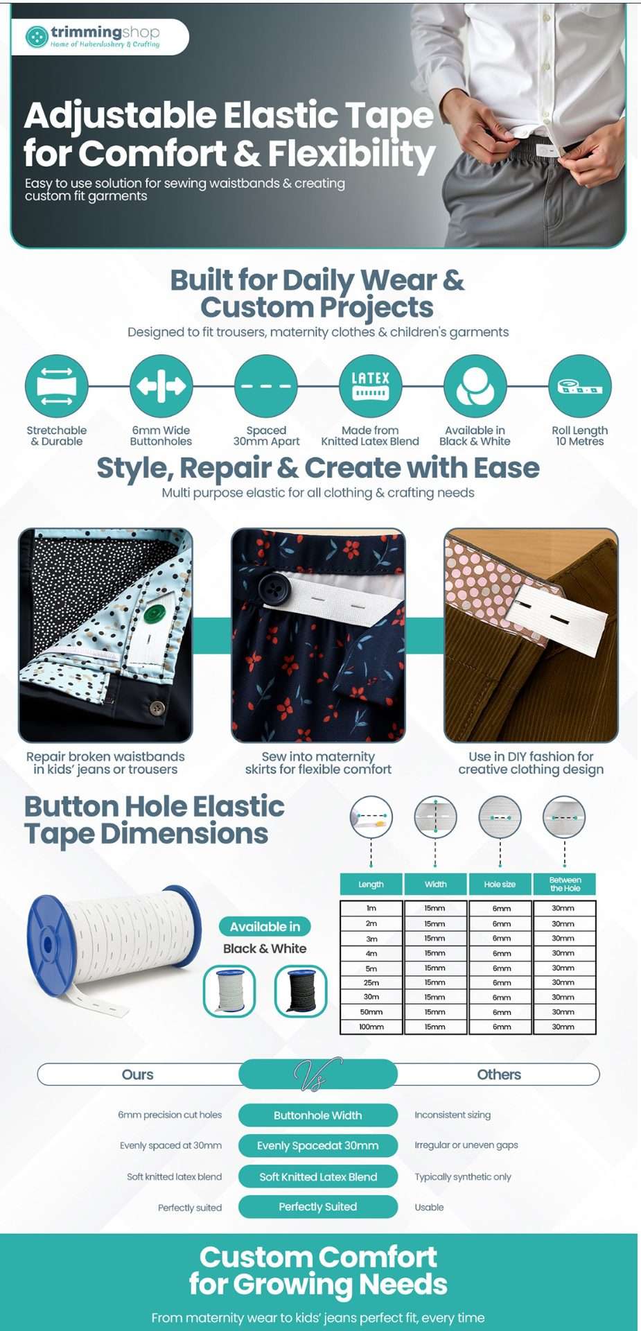 Trimming Shop Adjustable Elastic Tape A+ Content