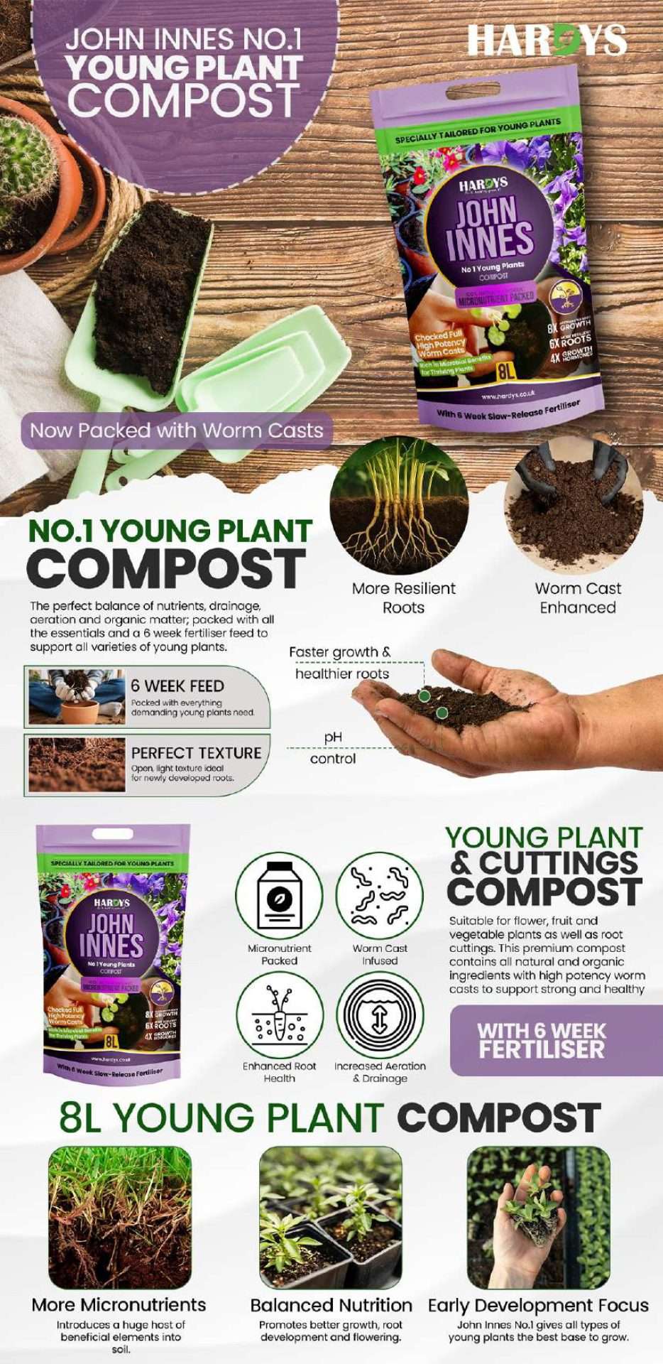 HARDYS John Innes No.1, Young Plant Compost Enhanced Brand Content