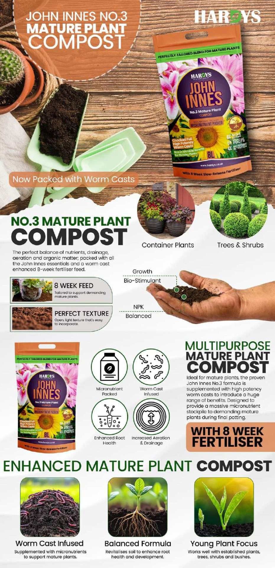 HARDYS John Innes No.3, Mature Plant Compost Enhanced Brand Content