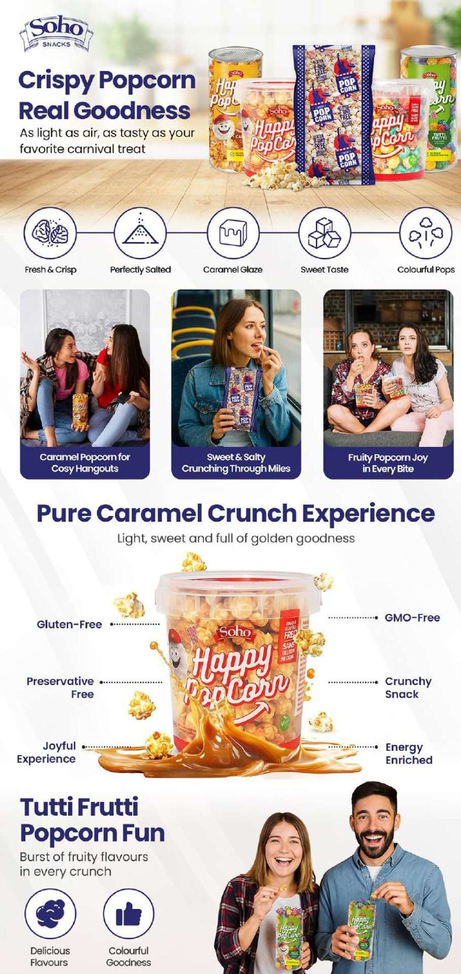 Soho Snacks Happy Popcorn, Caramel & Tutti Frutti Enhanced Brand Content